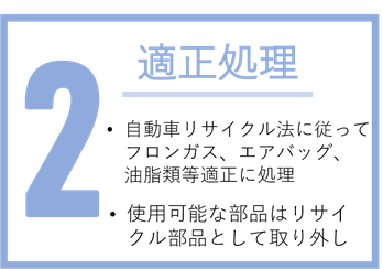 川原商会　適正処理：自動車リサイクル法に則って適正に処理