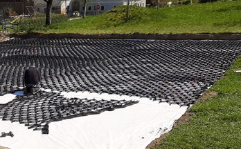 Reitplatz selber bauen-Geowaben Erfahrung