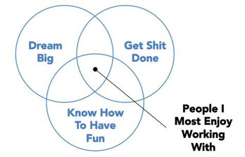 Jeff-Weiner-LinkedIn-Recruitment-Principles