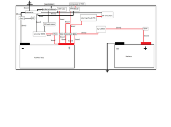 Elektra Aansluiten Loveyourplanet