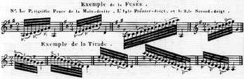 F. Doisy: Principes Généraux de la Guitare, 1801. S. 63.