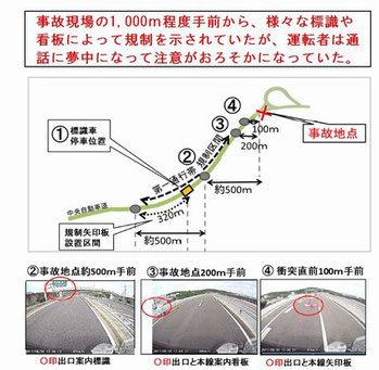 図は国土交通省の事故調査報告書より引用