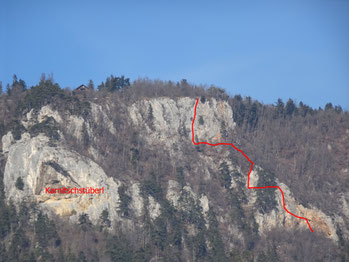 ungefährer Routenverlauf Dirndlblüte