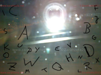 Alphabet auf Fensterscheibe
