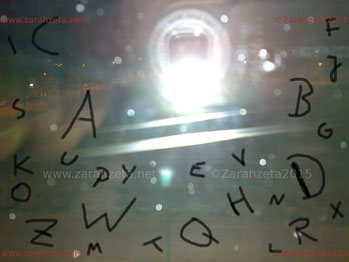 Alphabet auf Fensterscheibe