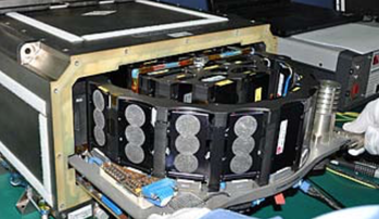 Die Simbox-Hardware, Made in Germany