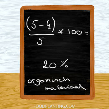 organisch materiaal, grond, berekenen