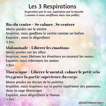 Les 3 respirations