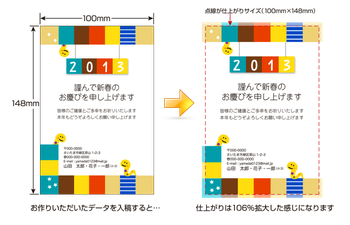 ふち無しで印刷する旧来の方法