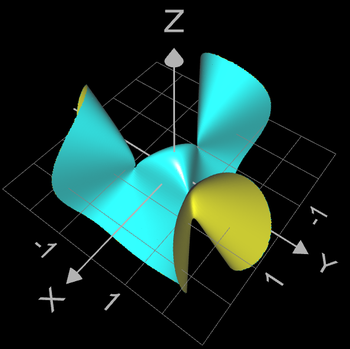 Caley Cubic mit 3 A2 Singularitäten