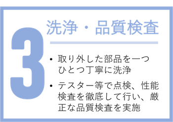 川原商会　洗浄・品質検査：丁寧に洗浄・品質検査