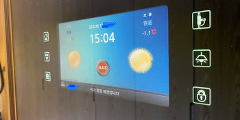Smart panel