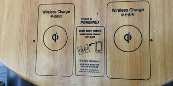 Wireless charger 