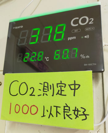 ＣＯ2測定器