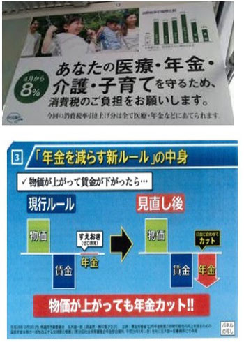 消費税増税時の政府チラシと年金減額ルール（民進党玉城議員のパネルより）