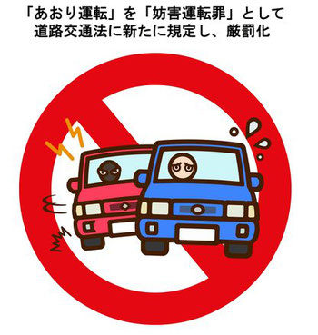 あおり運転厳罰化　2020年6月30日施行