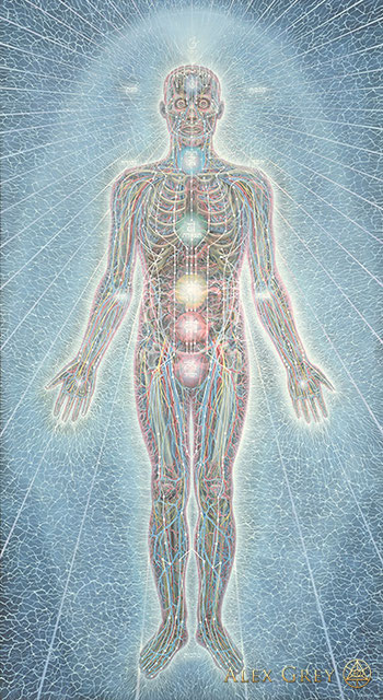Copyright: www.Alexgrey.com