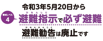 令和3年5月20日から　避難指示で必ず避難　避難勧告は廃止です。