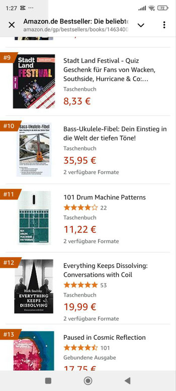 Bass Ukulele Fibel in den Amazon Charts