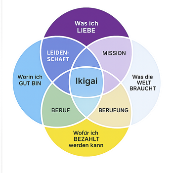 Ikigai – Sinn finden. Orientierung gewinnen. Leben bewusst gestalten. Ein ruhiger See, die Morgendämmerung, Sinnbild für Ruhe. Dr. Michael Jost, Heilpraktiker für Psychotherapie, psychologischer Berater. Psychotherapie und psychologische Beratung.