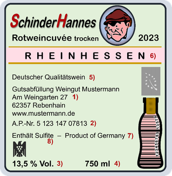 Das Etikett auf den Weinflaschen - zumeist auf der Rückseite