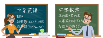 中学校の勉強からやり直せる