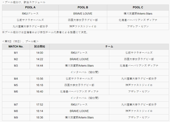 GAME SCHEDULE - RKU GRACE GAME SCHEDULE - RKU GRACE