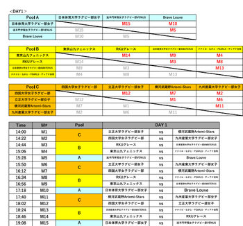 GAME SCHEDULE - RKU GRACE GAME SCHEDULE - RKU GRACE