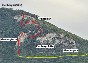 rot - ungefährer Routenverlauf Kienberg-Trail, gelb - Zustieg von der Kienbergwiese