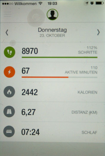 Das Dashboard der Runtastic Me App