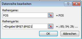 Excel Wasserfall-Diagramm Balken