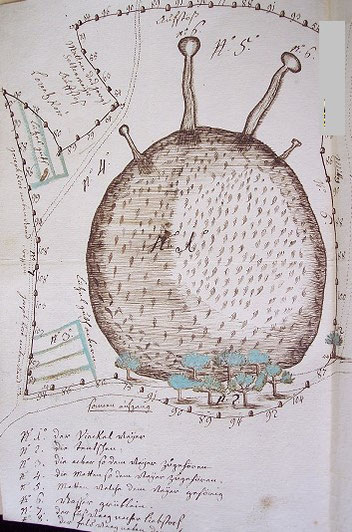 Abornement de l'étang de Lucelle à Winkel en 1766 (ADHR 10H56-7)