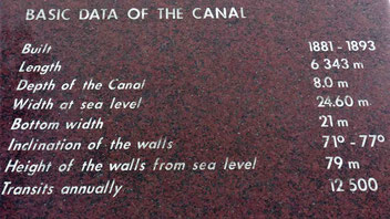 Fakten Kanal von Korinth