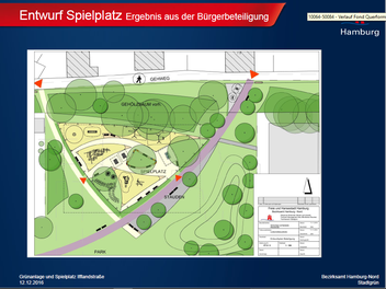 Entwurf Spielplatz Ifflandstraße