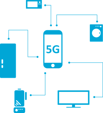 5G network icons and graphics