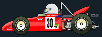 Tim Schenken by Muneta & Cerracín - De Tomaso 505 - 1970