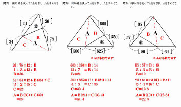ブロック3補充学習マニュアル - freetablet ページ! ブロック3補充学習マニュアル - freetablet ページ!
