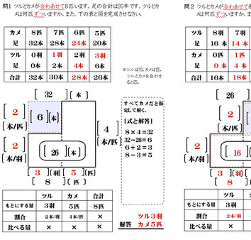 ブロック2学習マニュアル - freetablet ページ！