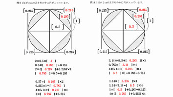 ブロック3補充学習マニュアル - freetablet ページ! ブロック3補充学習マニュアル - freetablet ページ!