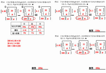 ブロック3 全503枚 1万円 - freetablet ページ! ブロック3 全503枚 1万円 - freetablet ページ!