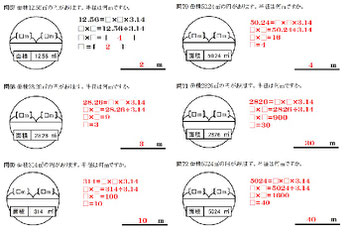 ブロック3補充学習マニュアル - freetablet ページ! ブロック3補充学習マニュアル - freetablet ページ!