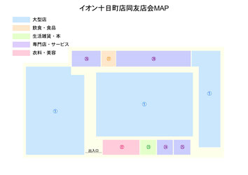 イイオン十日町同友店会MAP