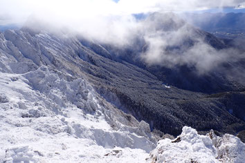 雪山　登山　リスクマネジメント
