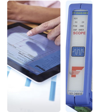 Profibus Repeater Distributor