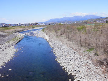 渡良瀬川の流れ