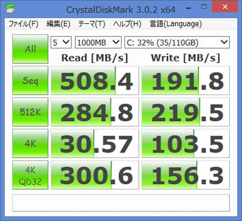 SSDを取付後の速さを計測した画像