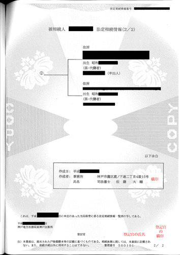 法定相続情報証明（みほん）２頁目