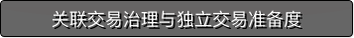 关联交易治理与独立交易准备度