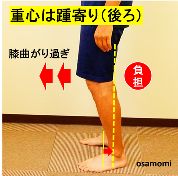 膝痛、変形性膝関節症、O脚は、昭島市のオサモミ整体院。拝島駅から無料送迎サービス。