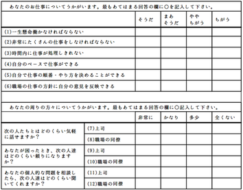 仕事のストレス判定図計算のための設問一覧